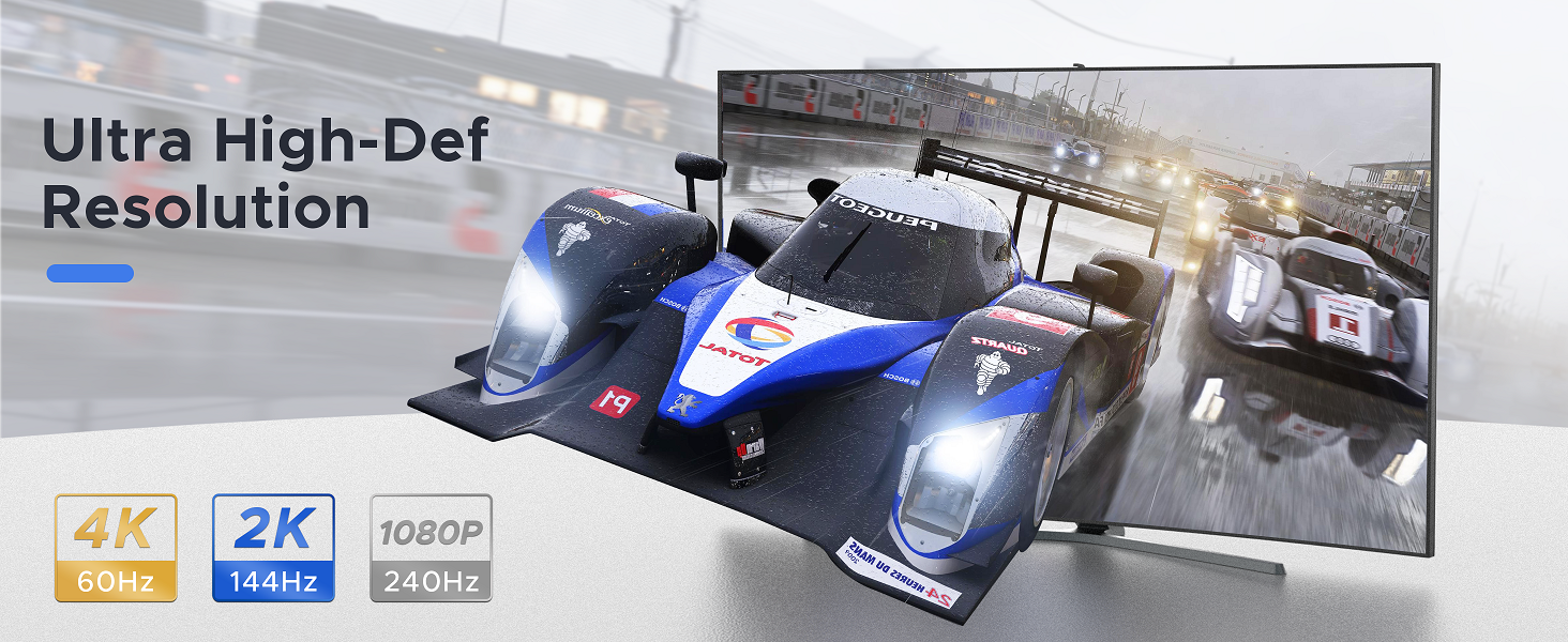 4K 60Hz Ultra High Defination