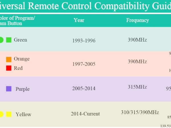 Compatibility Guide