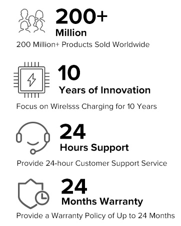 wireless charging station