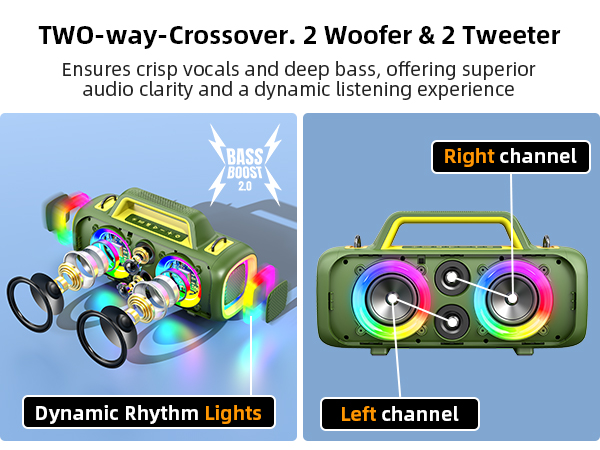 The 4-driver audio system consists of 2 subwoofers and 2 tweeters