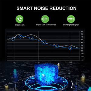 smart noise reduction