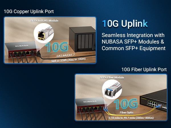 2.5gb switch with sfp+