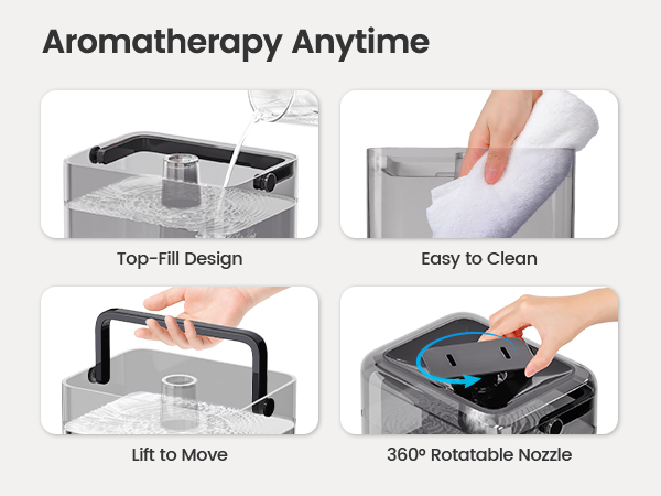 Aromatherapy Anytime