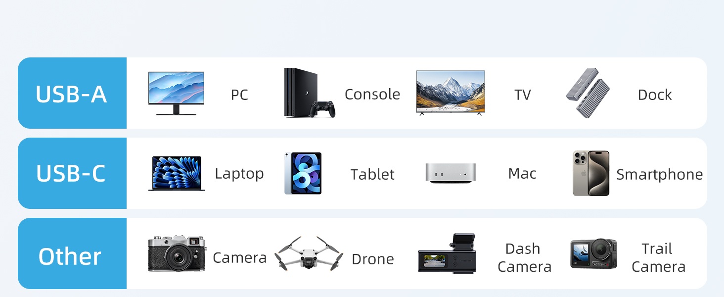 One Reader for All Your Devices