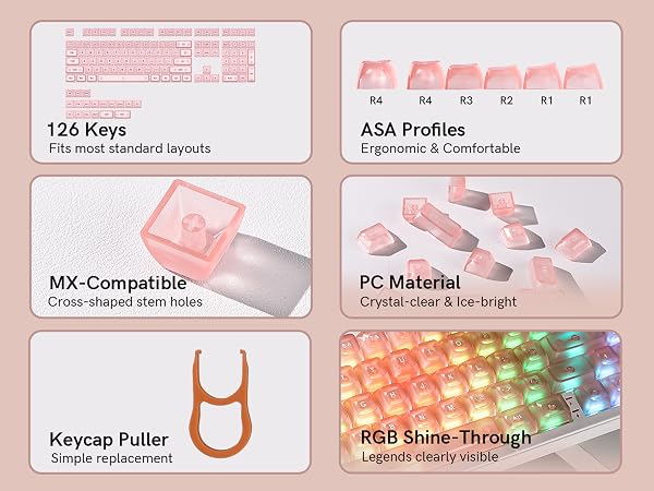 PC material, ASA-profile, MX-switch compatible, side-printed legend, RGB shine-through keycaps