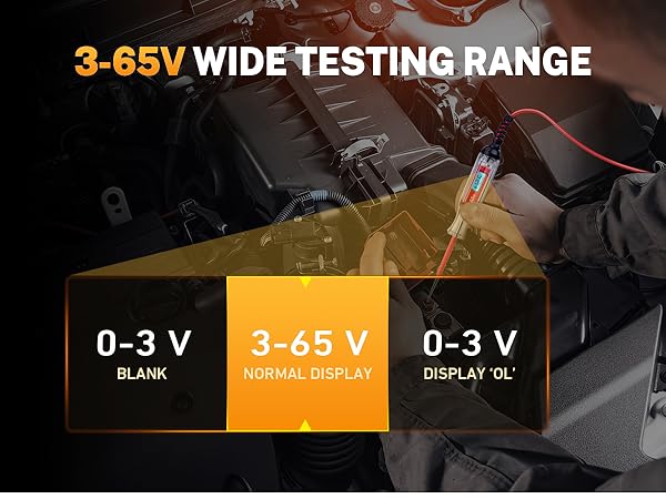 3-65V Backlit Digital LCD Circuit Tester