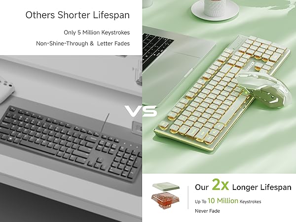 green wireless keyboard and mouse