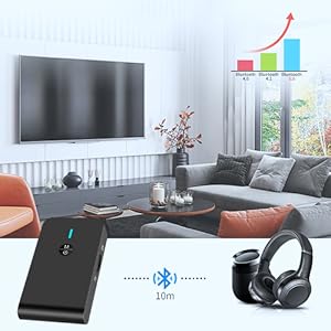 Bluetooth transmitter receiver