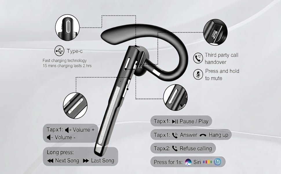 bluetooth headset function buttons
