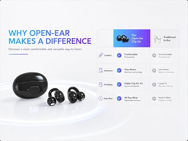 earbuds translator