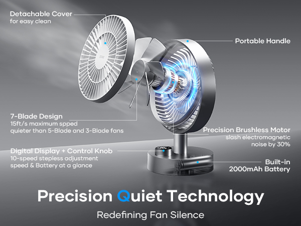 office quiet silent fan