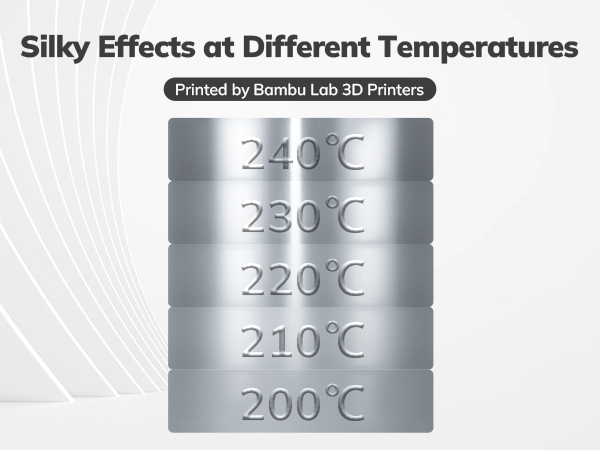 temp bar