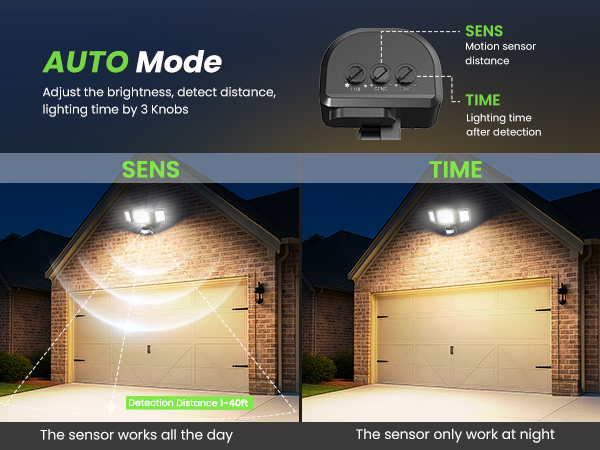 motion sensor outdoor lights