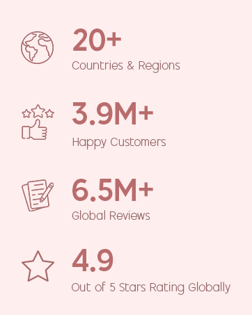 ROMIX Brand Story Gallery 2