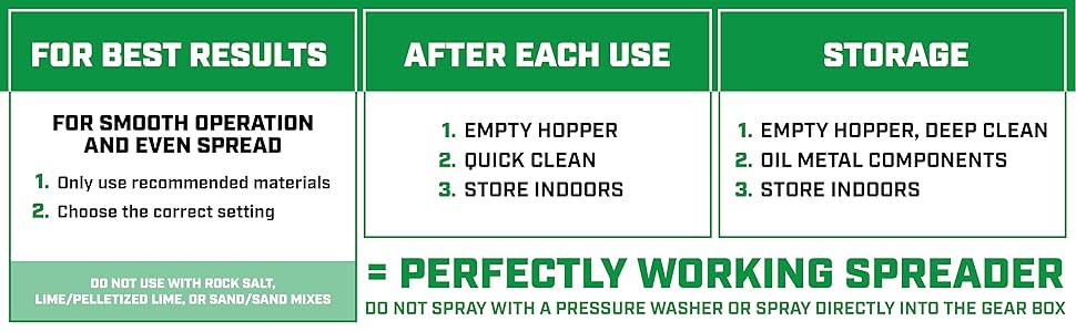 Garden, lawn, Spreader, Seed, Fertilizer, Hand