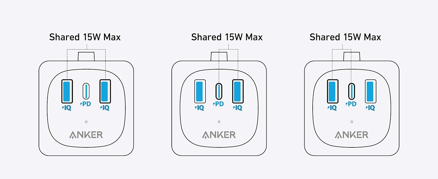 Two-Port Charging