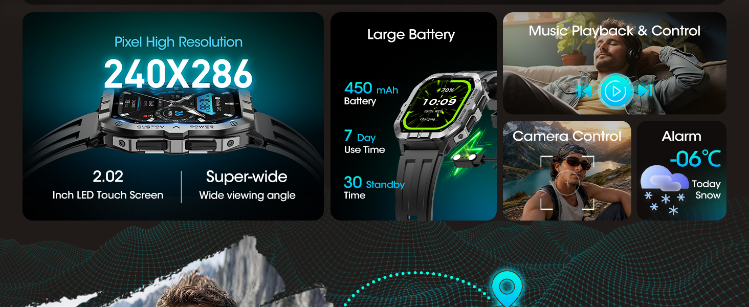 smart watch smart watches for men military watches for men fitness watch fitness watches
