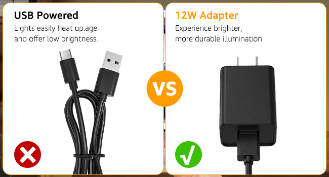 12W adapter