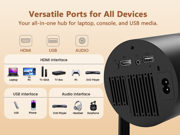 mini phone projector