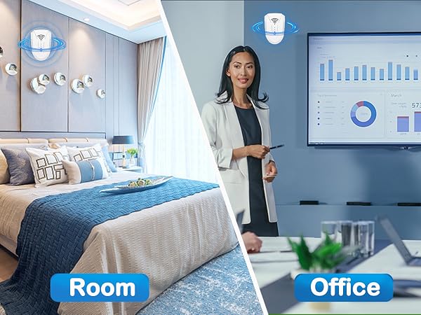 ultrasonic pest repeller indoo