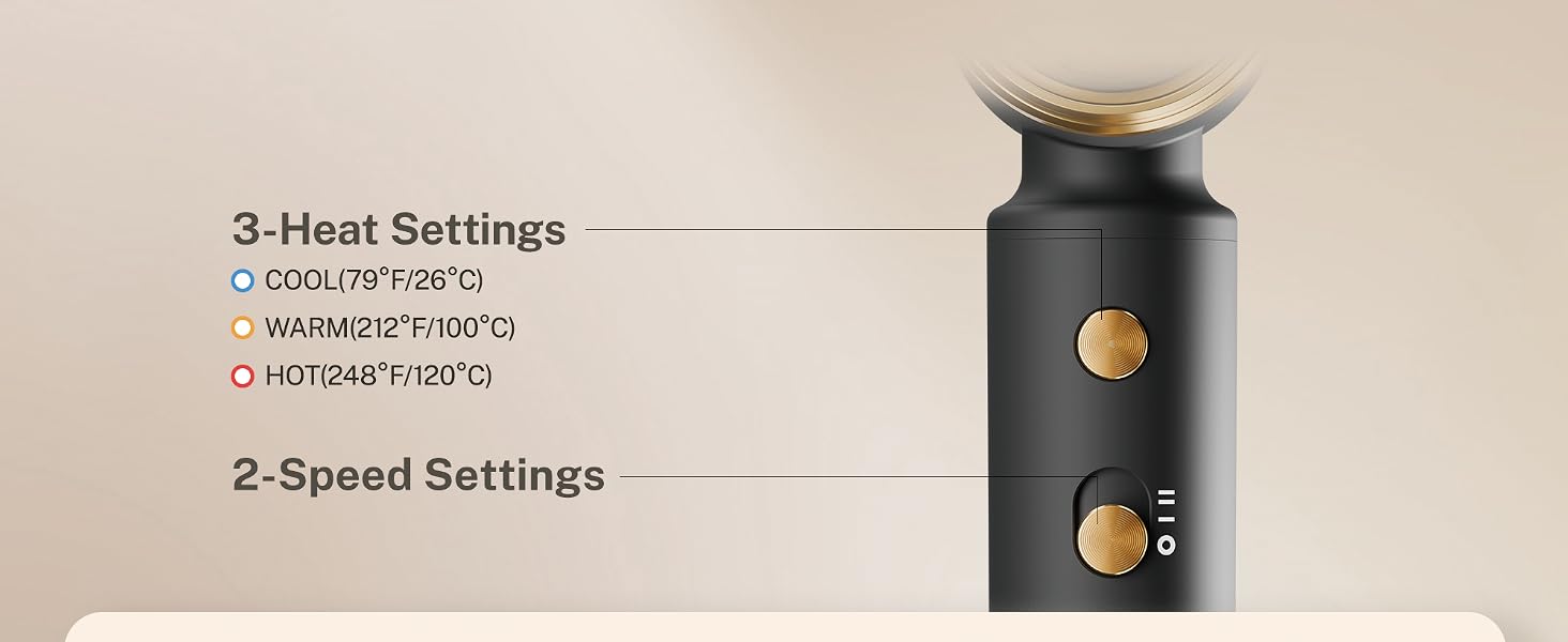 3 Heat Settings, 2 Speed Settings, Adjustable Temperature
