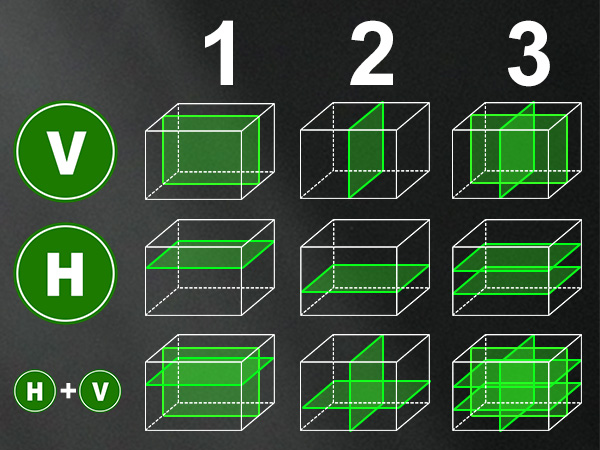 laser level