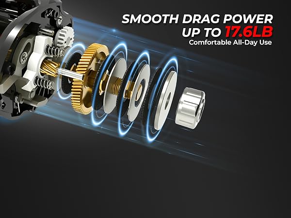 SMOOTH DRAG POWER UP TO 17.6LB