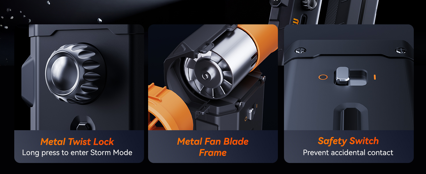 Product Detail Display