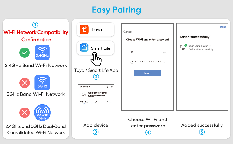 The device is only compatible with 2.4GHz Wi-Fi networks.