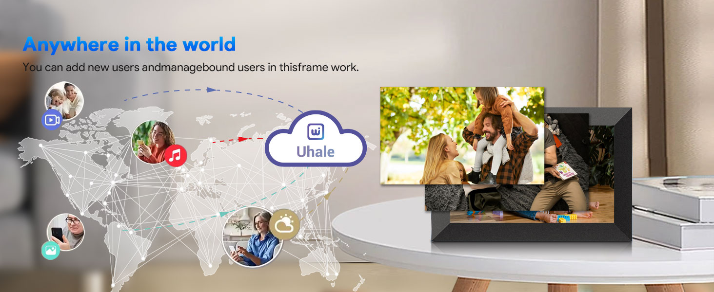 portaretratos digital