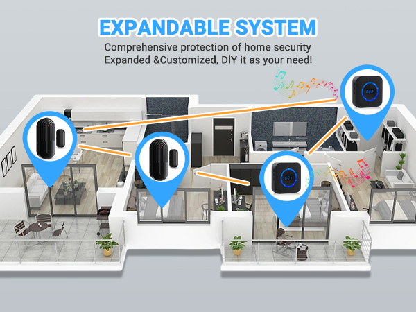 door chimes when door opens for home