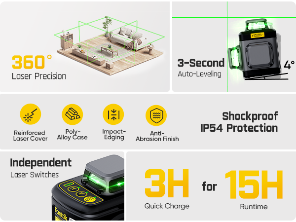 green line laser