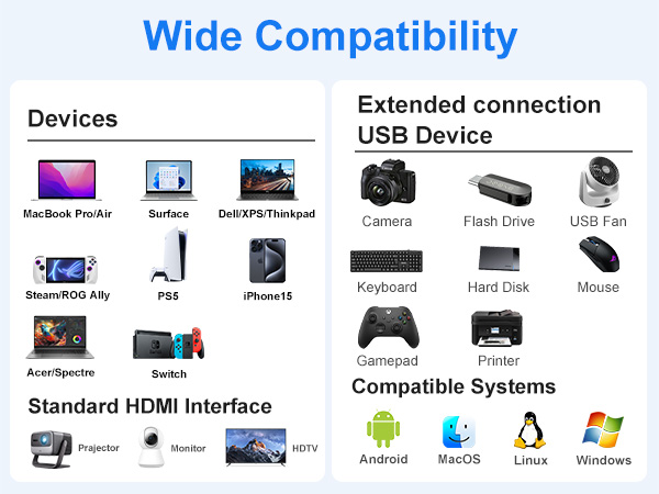 apple hdmi adapter usb c usbc to hdmi macbook usb-c to hdmi adapters usb-c to hdmi adapter