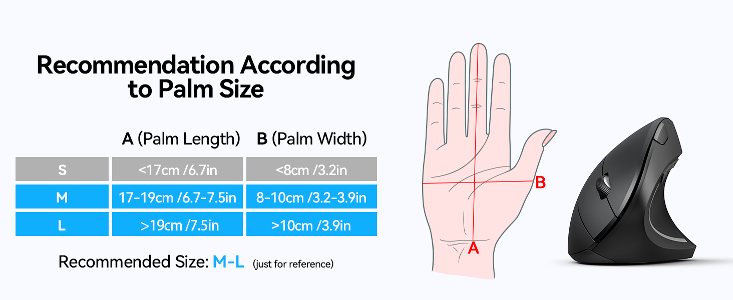 wireless ergonomic mouse