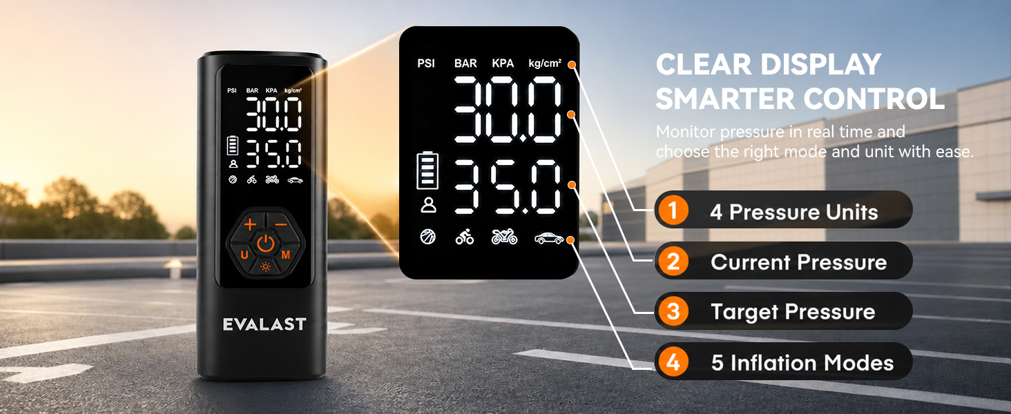 Dual display tire inflator showing current and target pressure, four units and five modes.