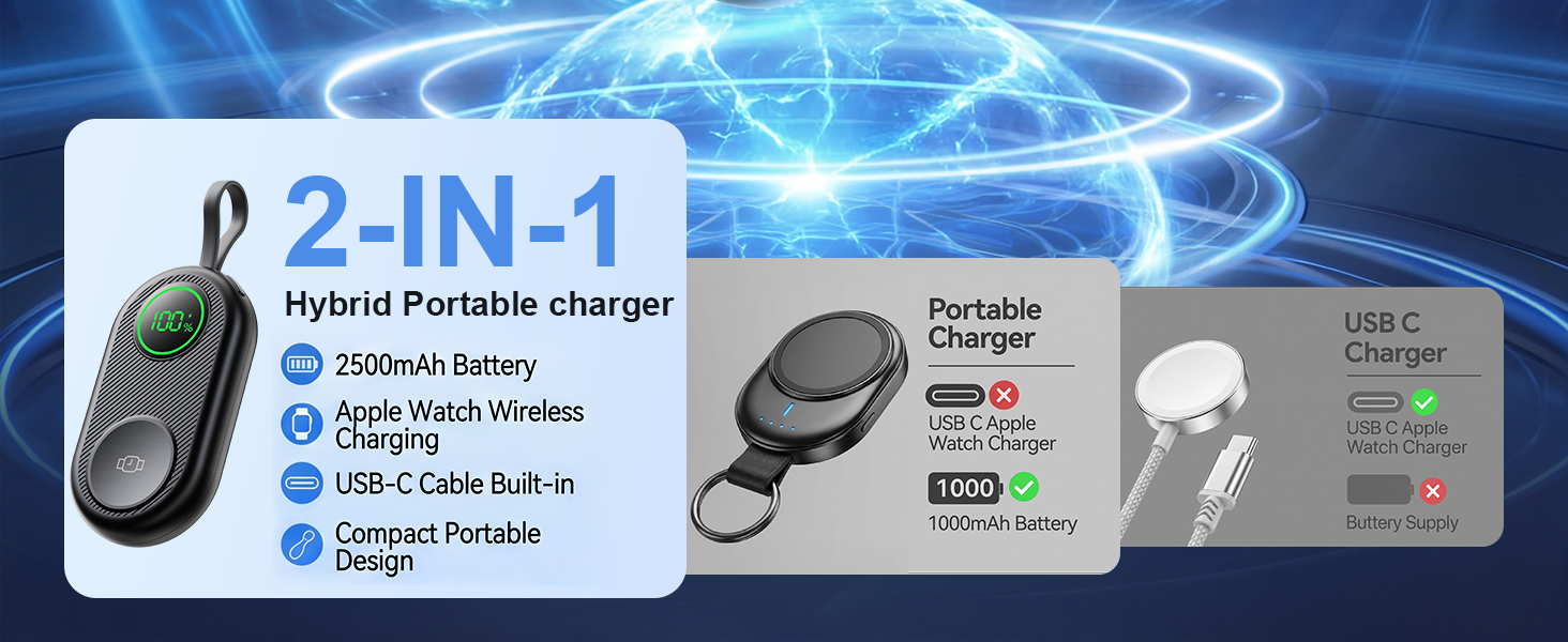 2-IN-1 Hybrid Portable charger