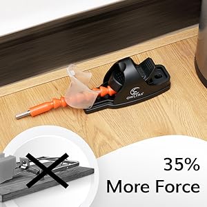 35% More Force