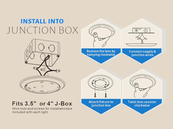 Junction box disk light