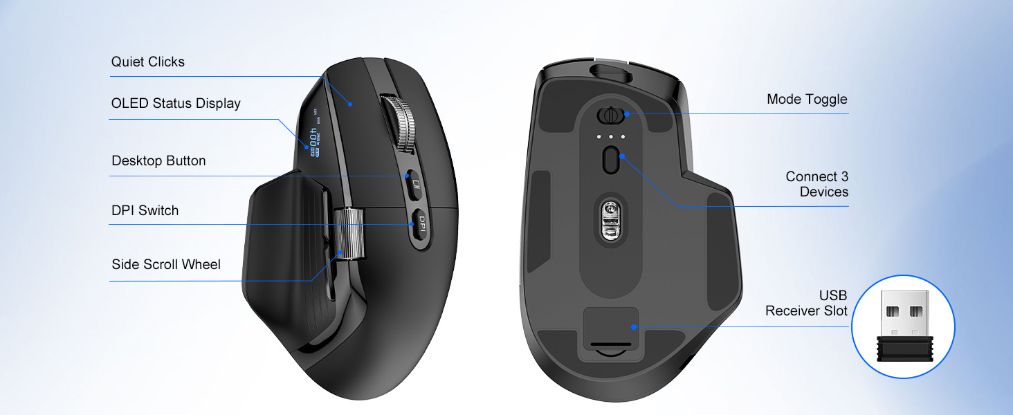 Gaming Mouse