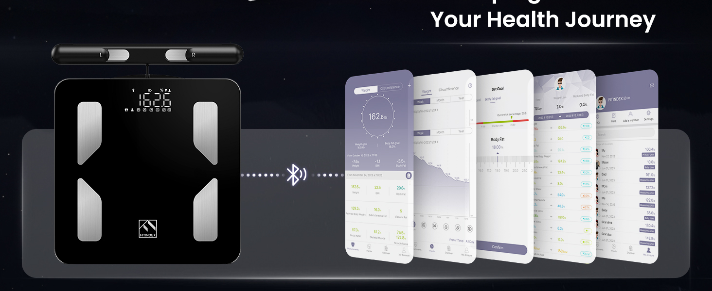 body composition scale