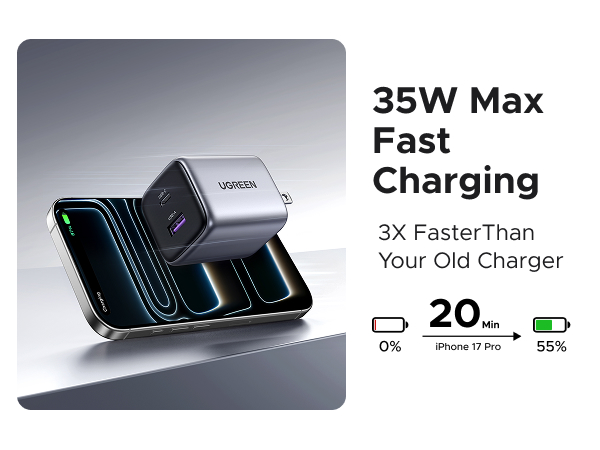 ugreen 35w charger for iphne 17 pro max