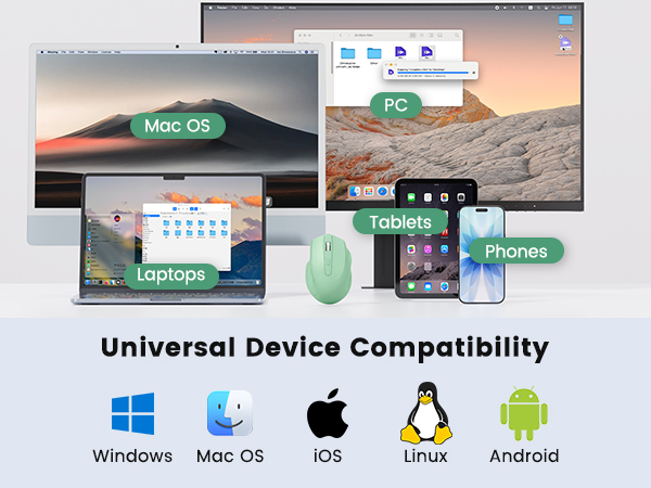 Works with Windows, Mac, Linux, Chrome OS, Android, and iOS devices, laptops, desktops, tablets