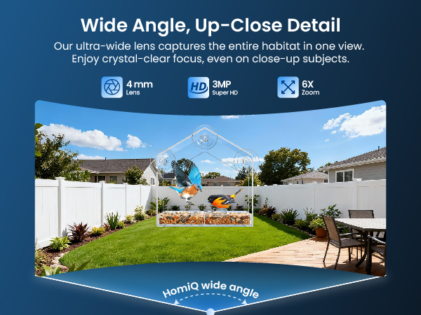 wide angle up-close detail