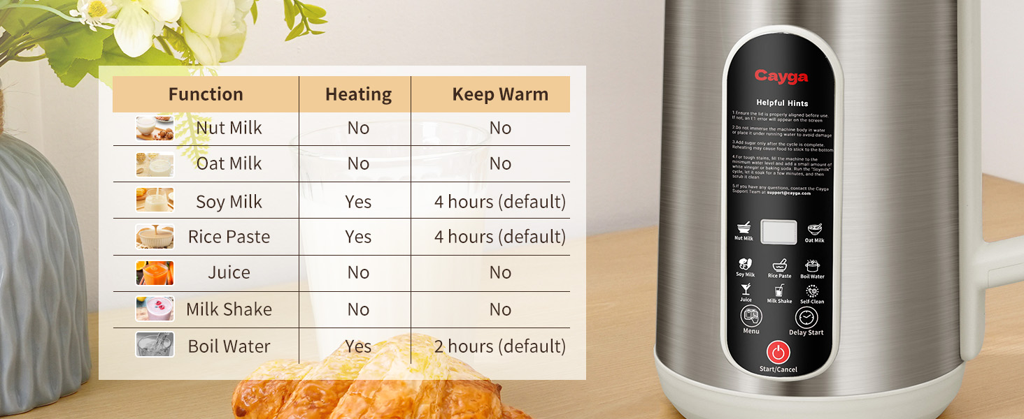 Nut Milk Oat Milk Soy Milk Rice Paste Juice Milk Shake Boil Water keep warm for 4 hours