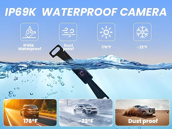 IP69K WATERPROOF CAMERA
