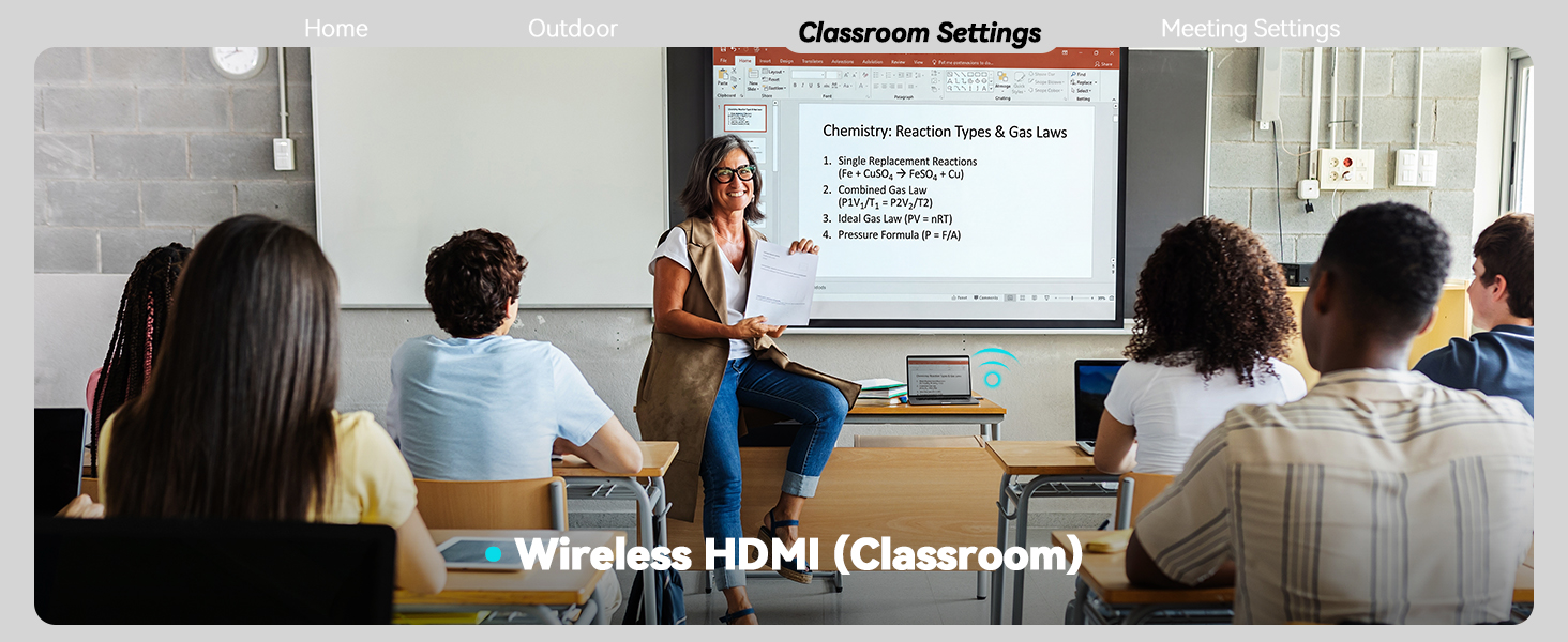 Wireless HDMI class