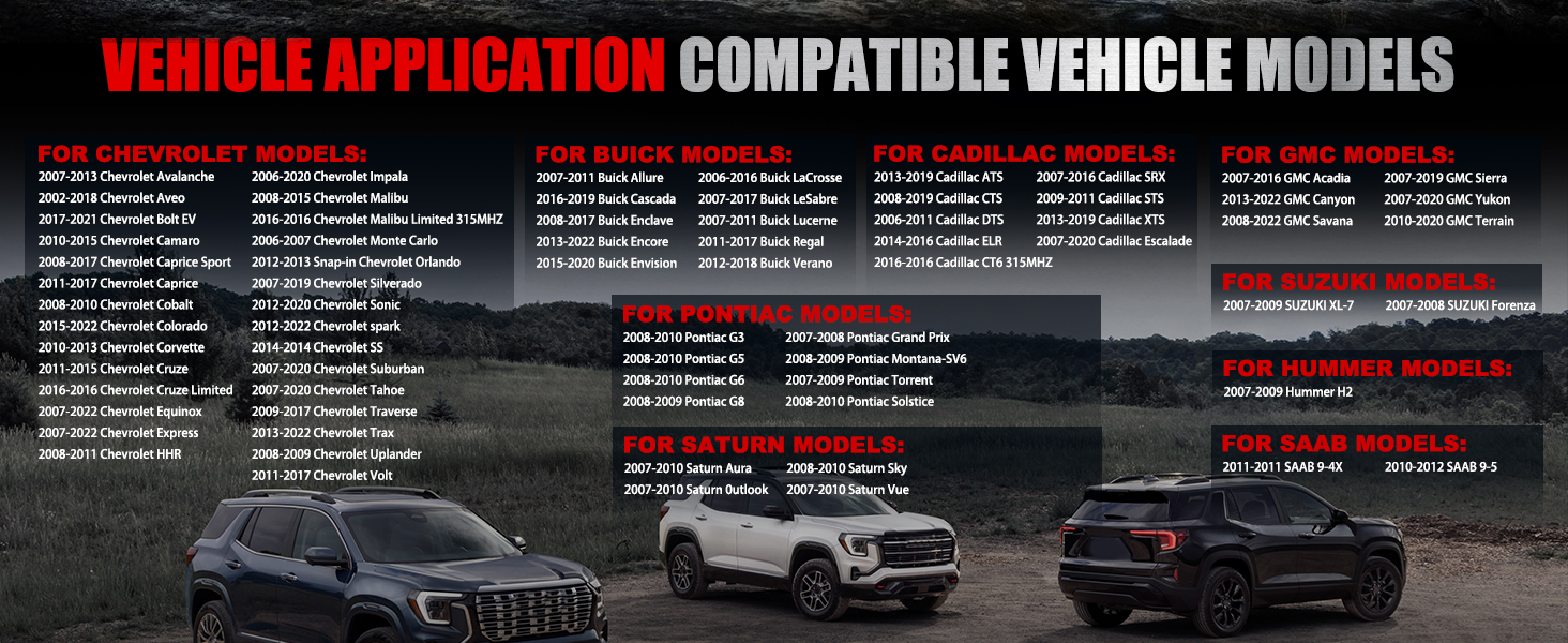 Tire Pressure Sensors