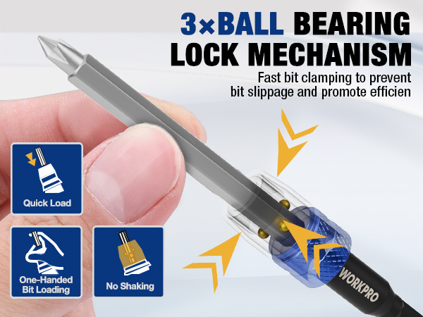WORKPRO Drill Bit Extension