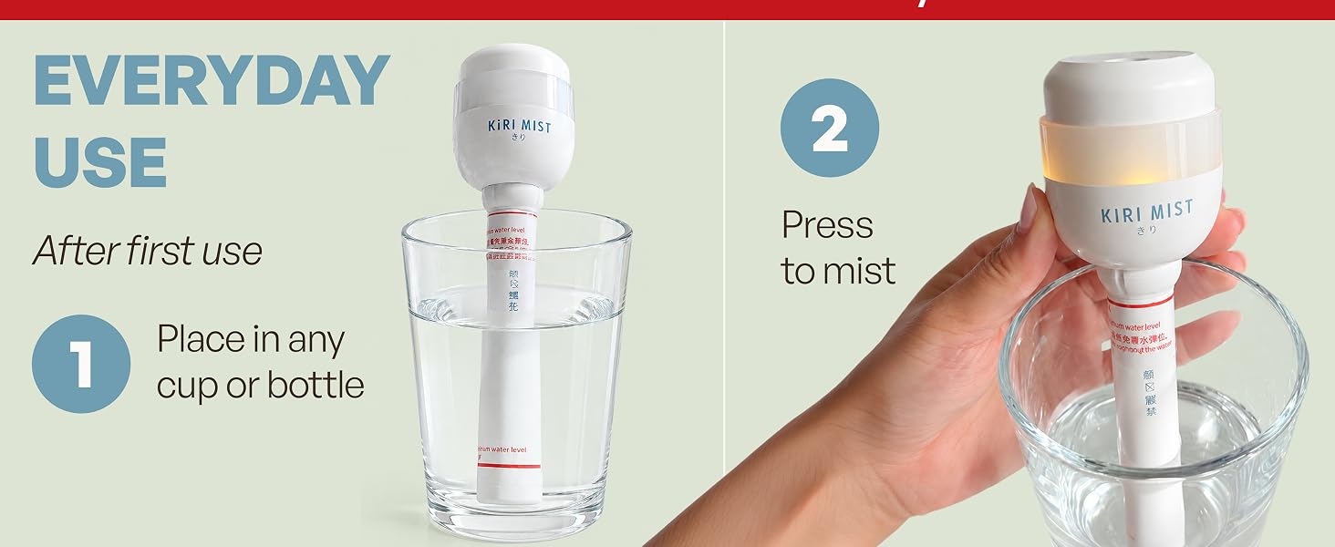 Everyday use