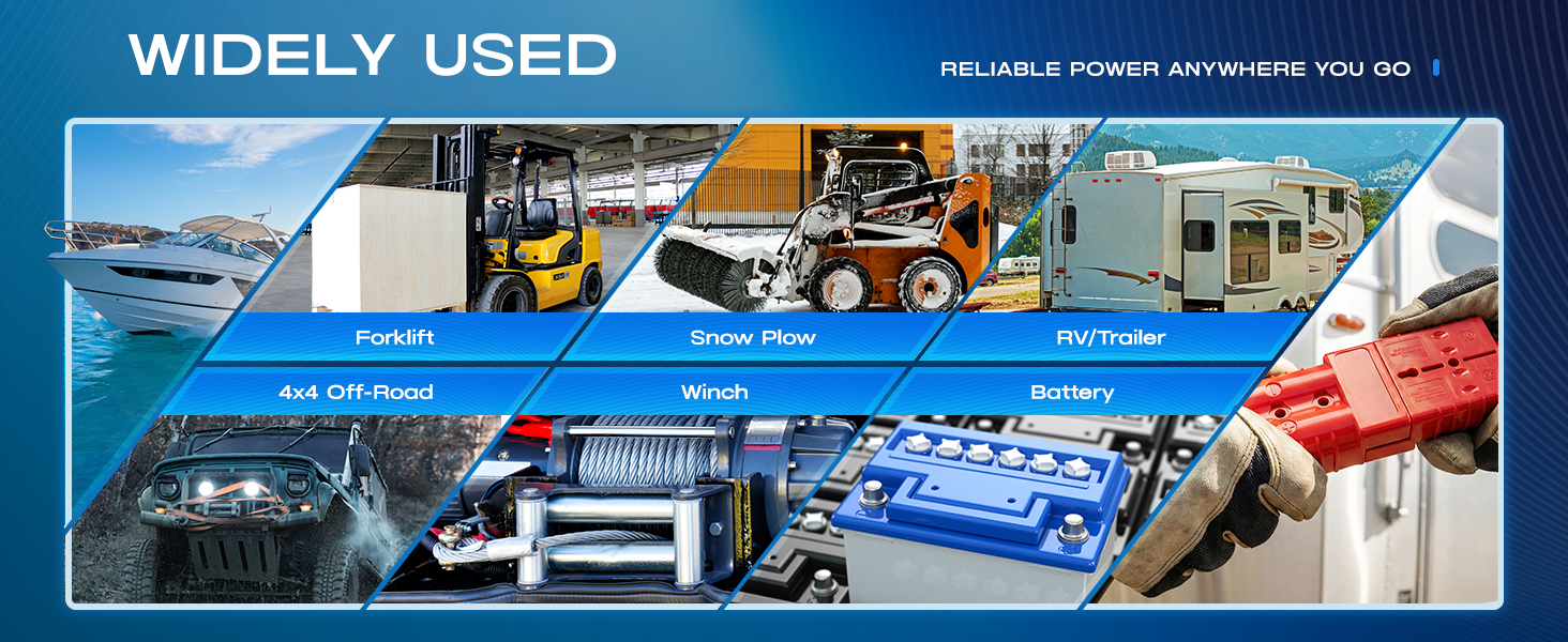Reliable Power Anywhere You Go